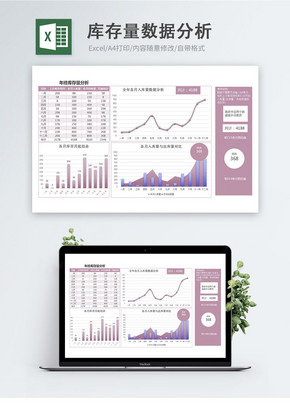 实用年终库存量数据统计分析excel模板图片