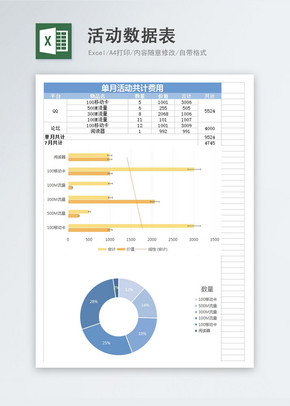 蓝色媒体活动数据成本excel表模板excel文档