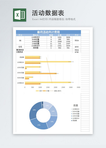 蓝色媒体活动数据成本excel表模板流量高清图片素材