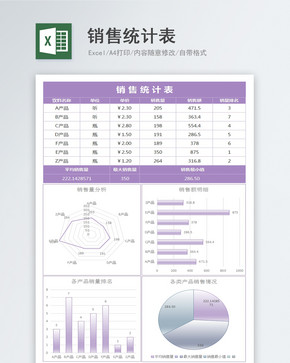 销售统计表图片