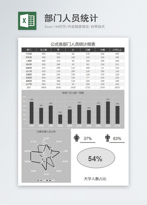 部门人员统计excel文档