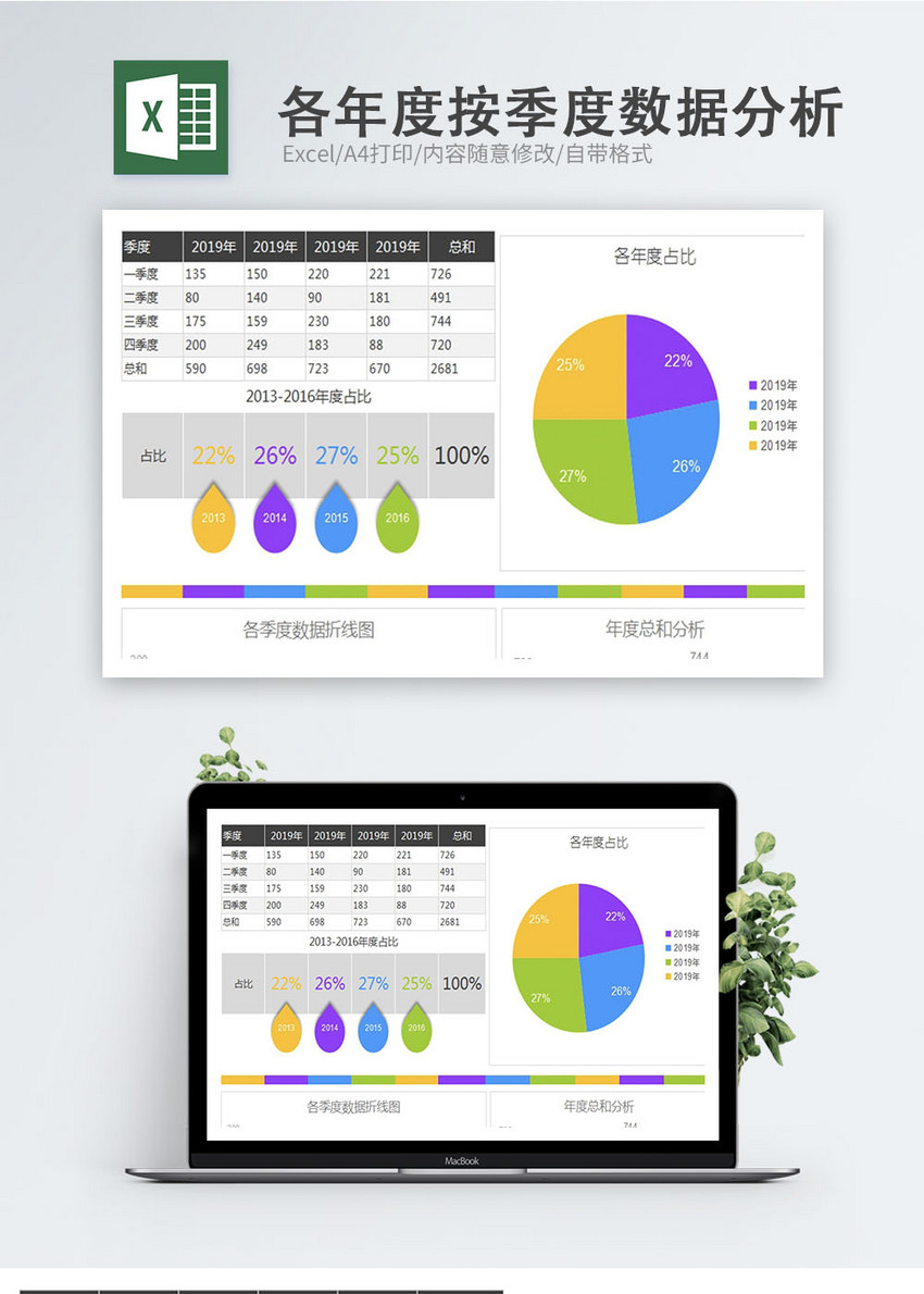 各年度按季度数据分析excel表格