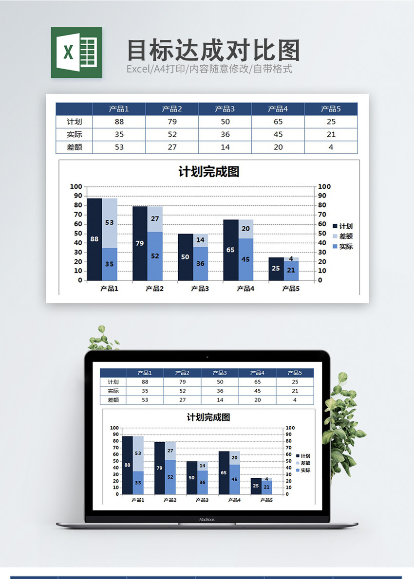 目标达成图表图片