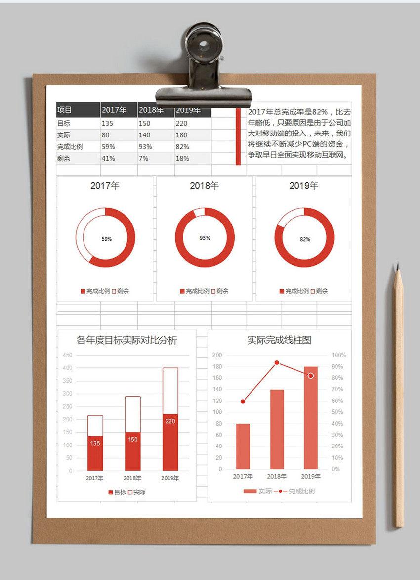 红色目标实际数据分析图excel表格模板