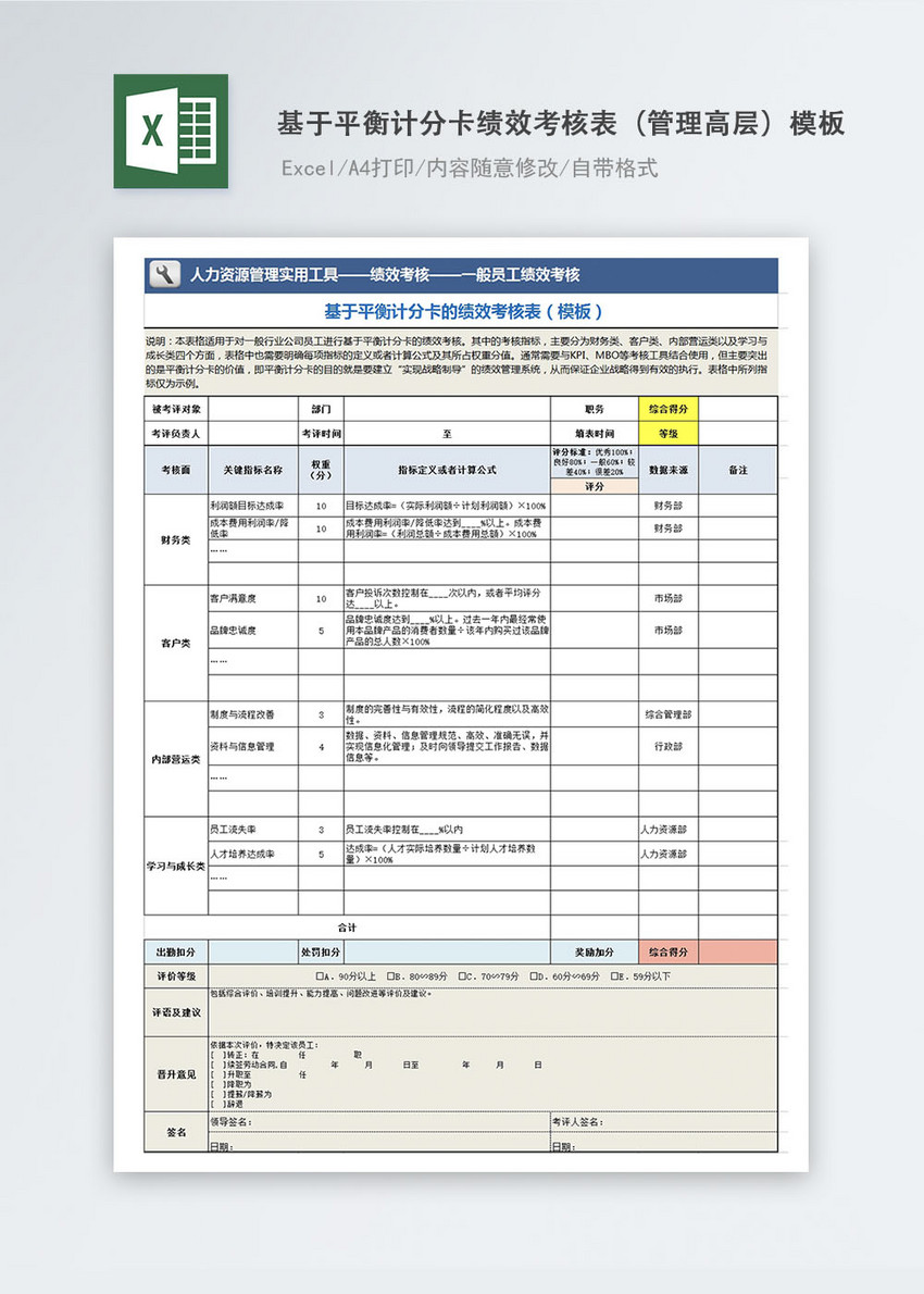 基于平衡计分卡绩效考核表excel模板
