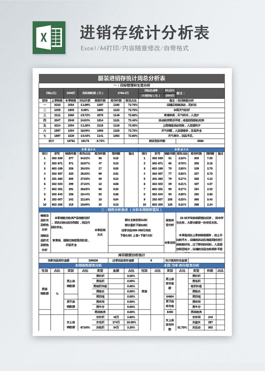 进销存统计分析表excel模板