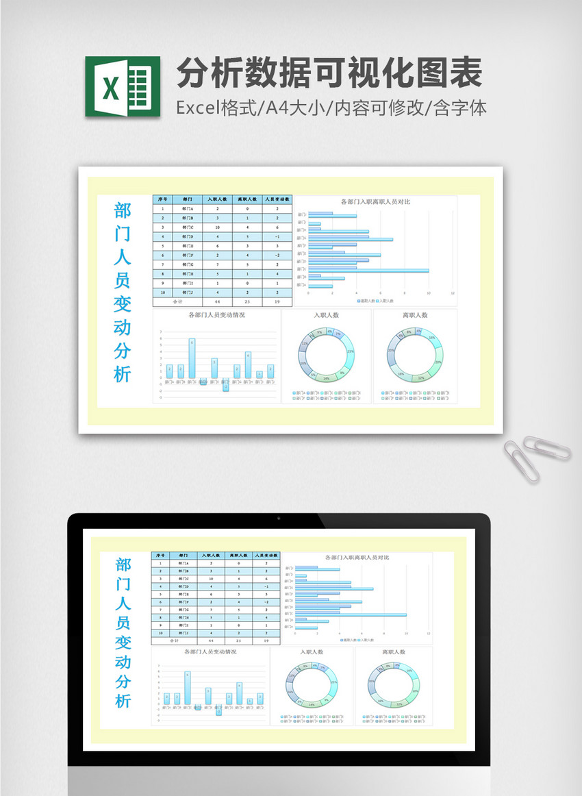 部门人员变动分析excel模板