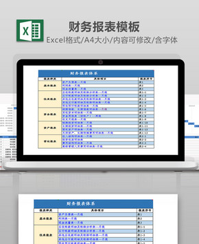 财务报表体系详表excel模板图片