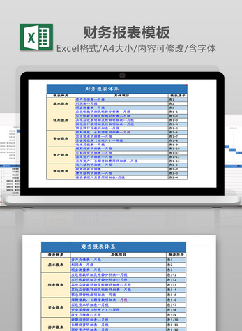 财务报表体系详表excel模板图片