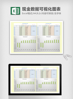 财务净现值分析表excel模板excel文档