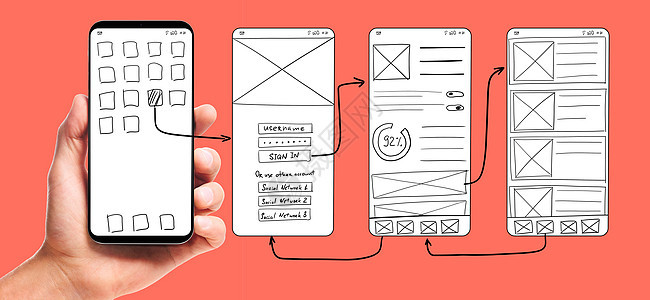 UI开发男手持智能手机与线框用户界面屏幕原型的移动应用程序的生活珊瑚背景开发移动应用UI图片