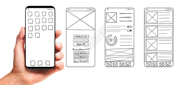 UI开发男手持智能手机与线框用户界面屏幕原型的移动应用程序白色背景开发移动应用程序UI图片