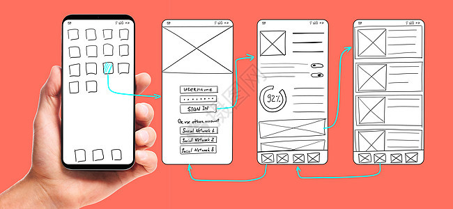 UI开发男手持智能手机与线框用户界面屏幕原型的移动应用程序的生活珊瑚背景开发移动应用UI图片