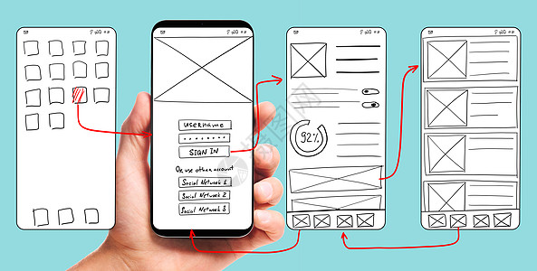 UI开发男手持智能手机与线框用户界面屏幕原型的移动应用程序蓝色背景开发移动应用程序UI图片