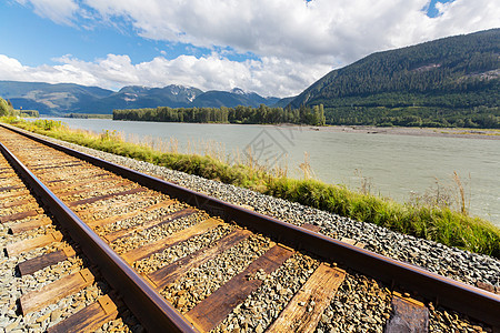加大山区的铁路背景图片