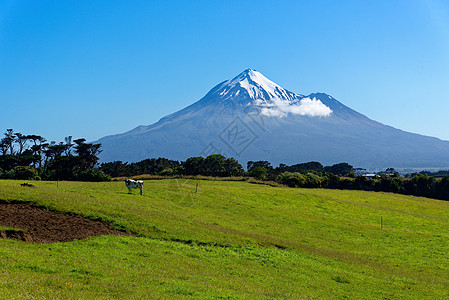 个农场与埃格蒙特山,塔拉纳基背景图片