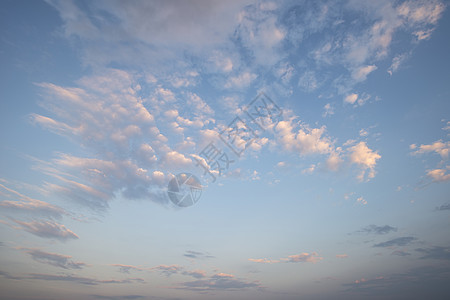 美丽的夏季日落天空背景图片