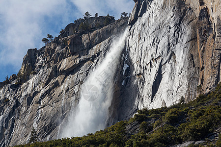 瀑布山早春约塞米蒂美丽的早春景观约塞米蒂公园,约塞米蒂,美国背景