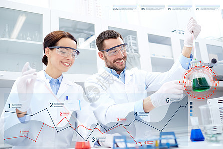 科学家在进行科学实验图片