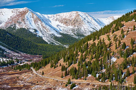 科罗拉多山脉的公路秋天,美国图片