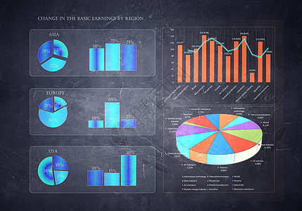 数据统计背景墙上黑板上的图表图表图片