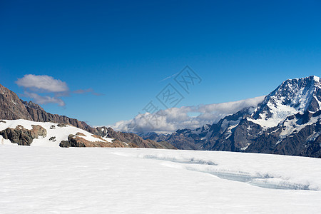 雪山山景雪,蓝天清澈图片