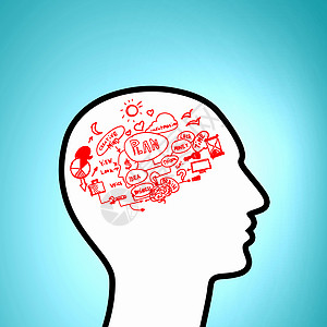 头脑风暴人类头部的轮廓与计划草图,而大脑图片
