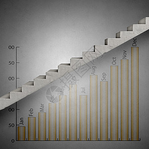 增长的阶梯背景图像与楼梯呈现进度图片