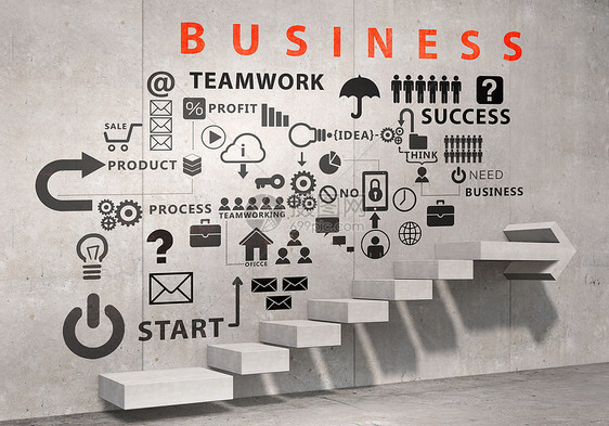 成功实现的伟大计划商业战略计划超过阶梯,导致成功图片