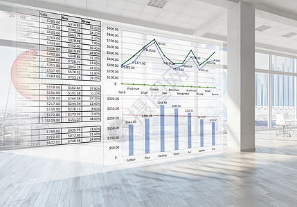 度财务报告商业与信息图表现代办公室内部图片