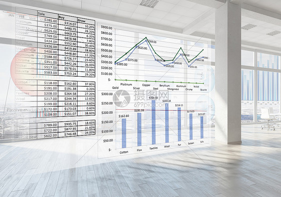 度财务报告商业与信息图表现代办公室内部图片