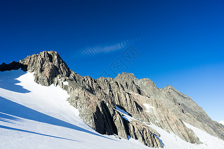 山峰山景雪,蓝天清澈图片