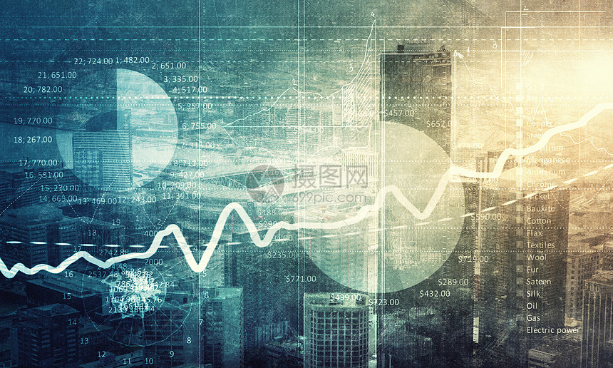  道指期货行情反复洗盘，耐心是否成为核心优势