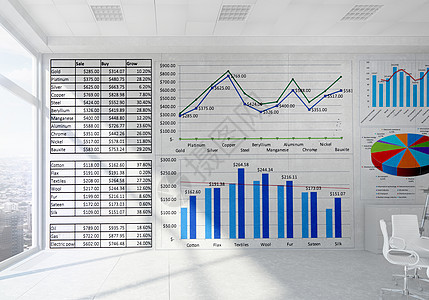 度财务报告商业与信息图表现代办公室内部背景图片