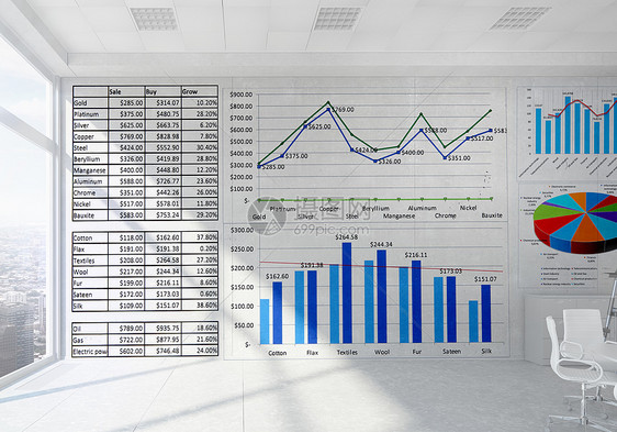 度财务报告商业与信息图表现代办公室内部图片