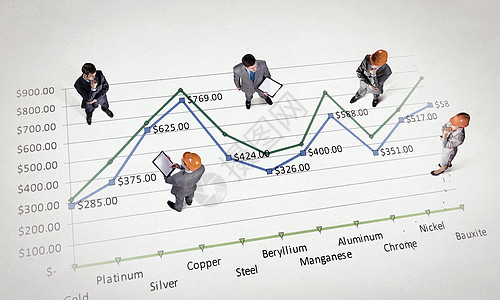 商业增长的动态商业人员的顶部视图,以及地板上的图表图表图片