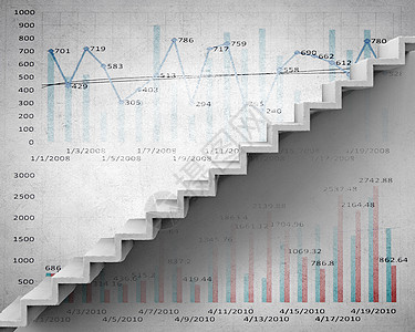增长的阶梯背景图像与楼梯呈现进度图片
