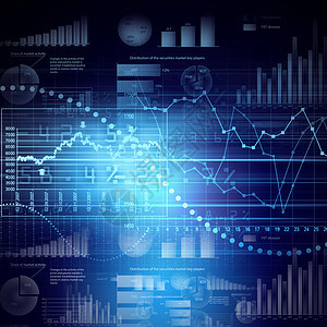 营销高科技背景抽象的高科技背景与图表图片