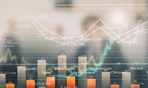 商业背景数字背景图像与图表图片