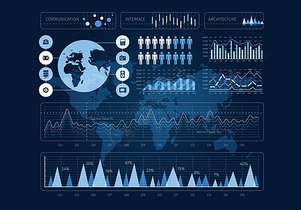 人类用户业务信息图图标的未来主义用户界图片