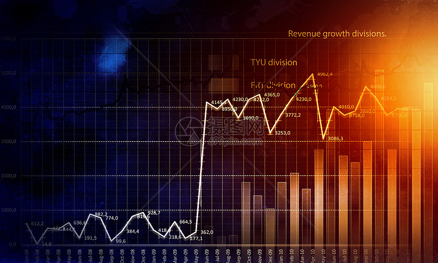 股票市场金融图背景与抽象增长图