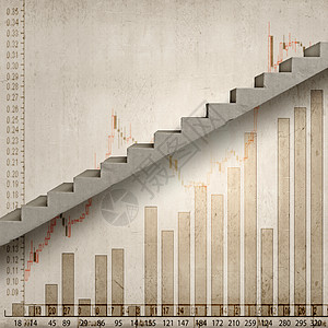 增长的阶梯背景图像与楼梯呈现进度图片
