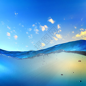 日落海景模板与水下部分日落天窗分割水线图片