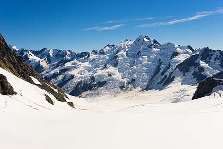 雪山峰山景雪,蓝天清澈图片