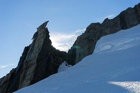 山峰山景雪,蓝天清澈图片