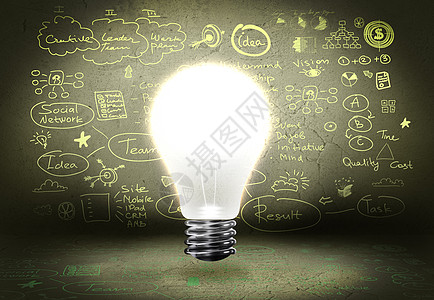 头脑灯泡商业战略图像与灯泡商业草图背景