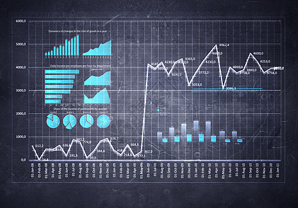 数据统计背景墙上黑板上的图表图表图片