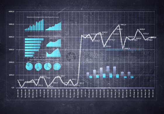 数据统计背景墙上黑板上的图表图表图片