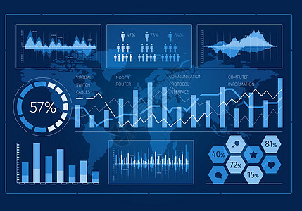 人类用户业务信息图图标的未来主义用户界背景图片