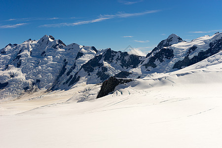 雪山峰山景雪,蓝天清澈图片